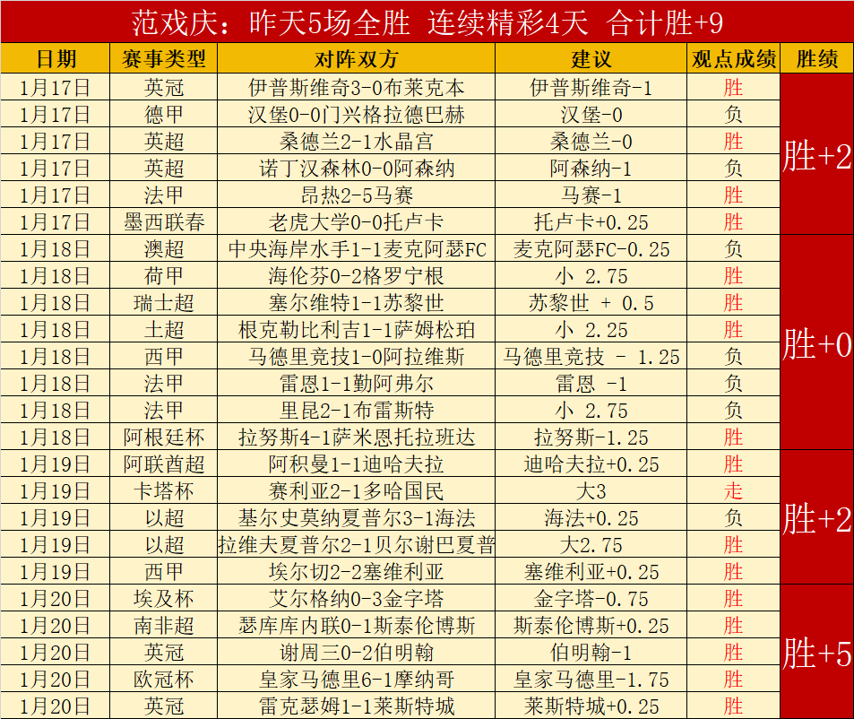 利物浦迎战,阿斯顿维拉,英超激战正,皇冠,皇冠体育,Crown,皇冠体育官网