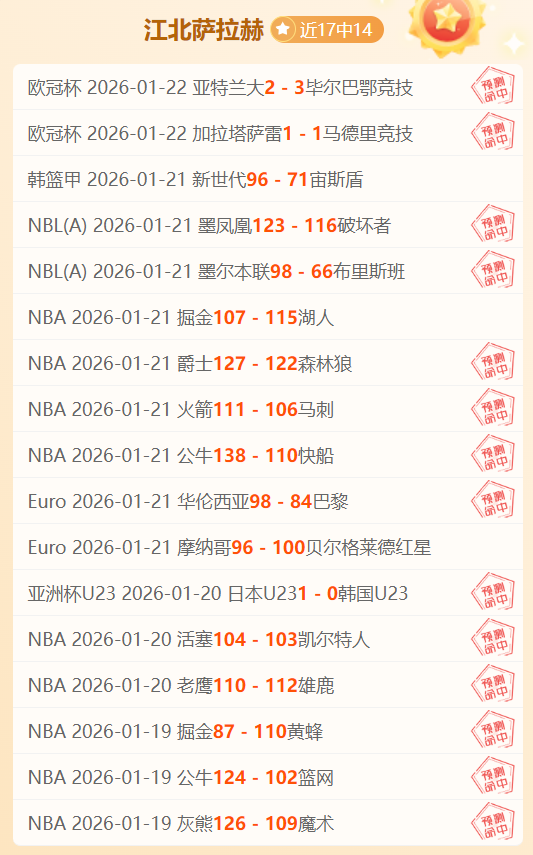 黎明映成新,加坡选手成,土耳其青年,皇冠,皇冠体育,Crown,皇冠体育官网