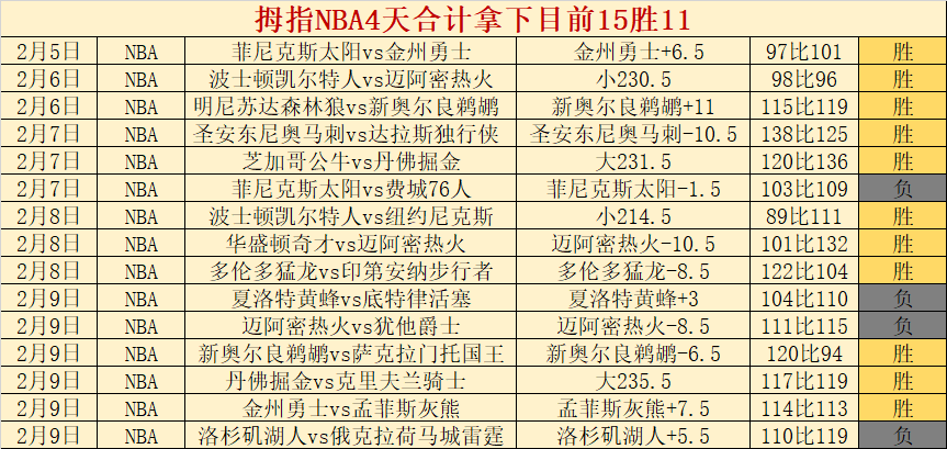 王文轩转会,至重庆铜梁,岁中后卫离,皇冠,皇冠体育,Crown,皇冠体育官网