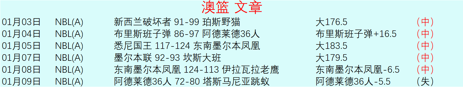 意大利高校,学生将享受,百个来华交,皇冠,皇冠体育,Crown,皇冠体育官网