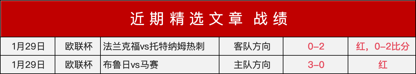 曼联新星麦,恩诺脚踝受,新赛季首秀,皇冠,皇冠体育,Crown,皇冠体育官网