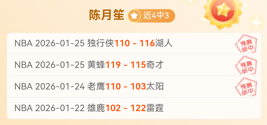 利瓦科維奇,成功轉會費,內巴切,皇冠,皇冠体育,Crown,皇冠体育官网