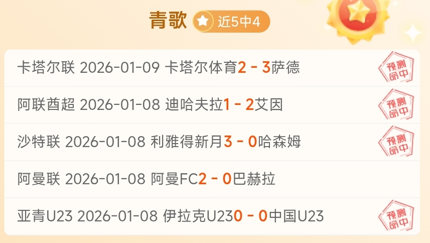 伊万世界杯,入场承诺引,底气何在,皇冠,皇冠体育,Crown,皇冠体育官网