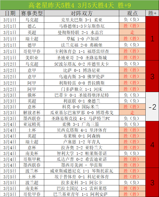 剑网,联袂,第二轮健身,皇冠,皇冠体育,Crown,皇冠体育官网