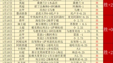 利物浦迎战阿斯顿维拉：英超激战正酣