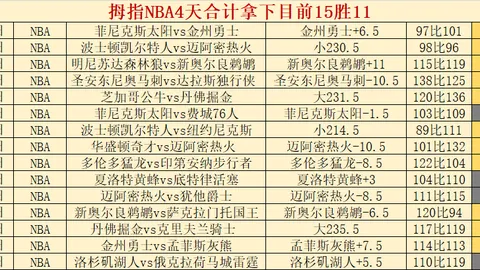 王文轩转会至重庆铜梁龙，25岁中后卫离开广州队