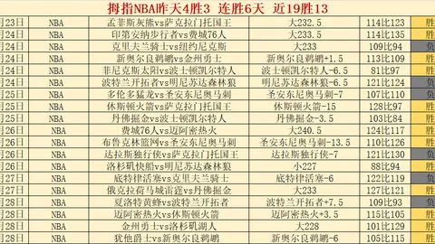 北川经纪人：大乐透期号专家精选质合前区十码阵容
