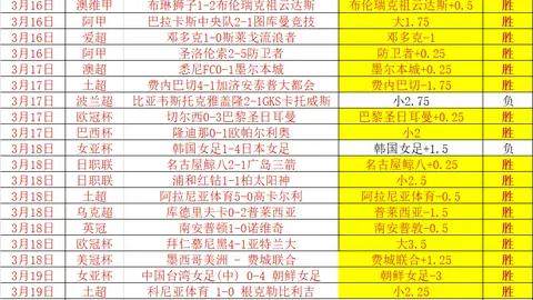 Baolan队双C团战制胜，大乐透期号专家精准推荐