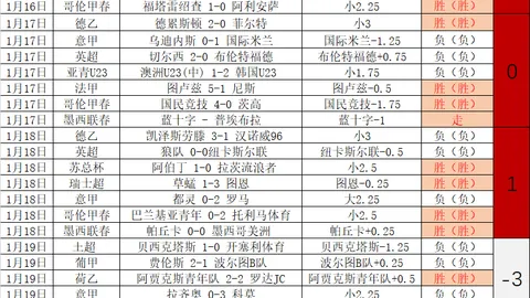 皇冠体育