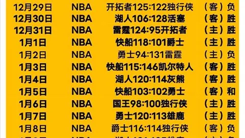 皇冠体育